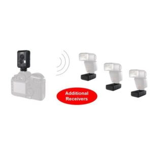 Product afbeelding